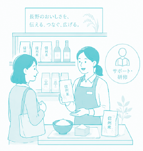 OJT型販売プロモーション